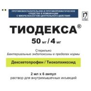 Тиодекса® 50 мг/4 мг 2 мл №6 р-р д/ин.в/м
